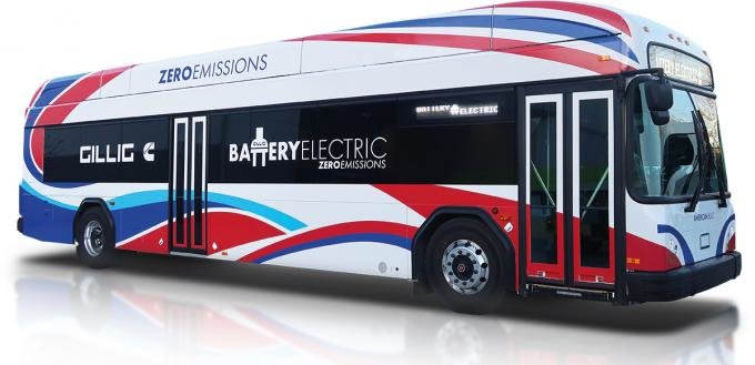 AKASOL TO SUPPLY GILLIG WITH NEXT-GENERATION AKASYSTEM AKM CYC, WITH BATTERY CAPACITY UP TO 686 KWH